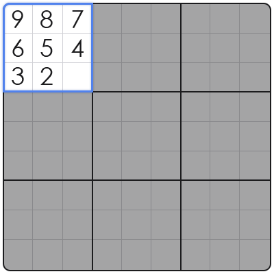 sudoku tips when stuck